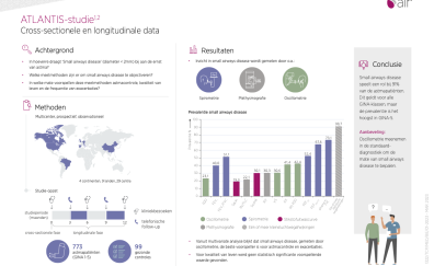 CHIESI2303 Chiesi BE Infographic Atlantis NL